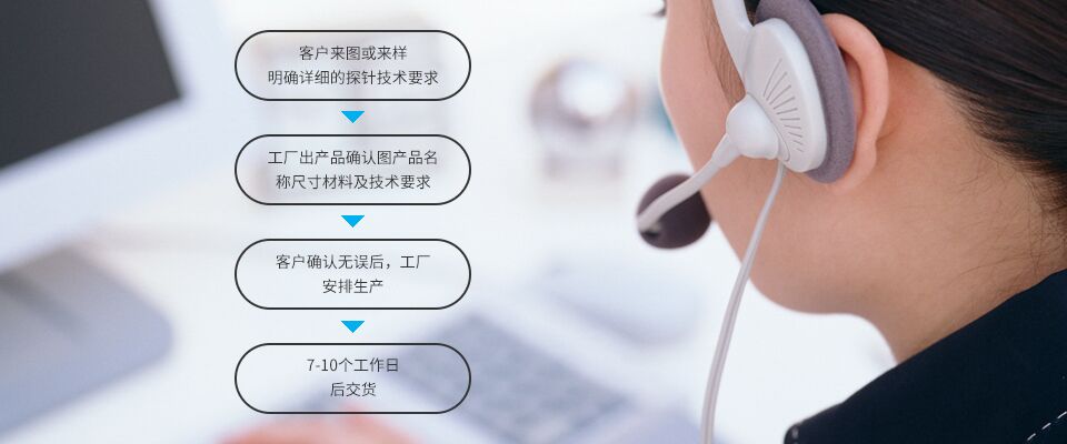 提供測(cè)試探針、PCB線(xiàn)路板探針、大電流探針、芯片測(cè)試探針、汽車(chē)線(xiàn)束探針定制采購(gòu)方案